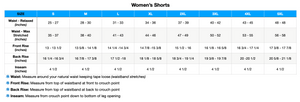 Kalamazoo Loy Norrix Shorts