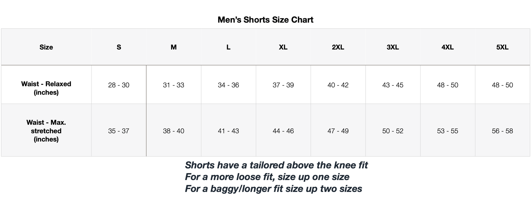 PAUL QUINN COLLEGE Shorts